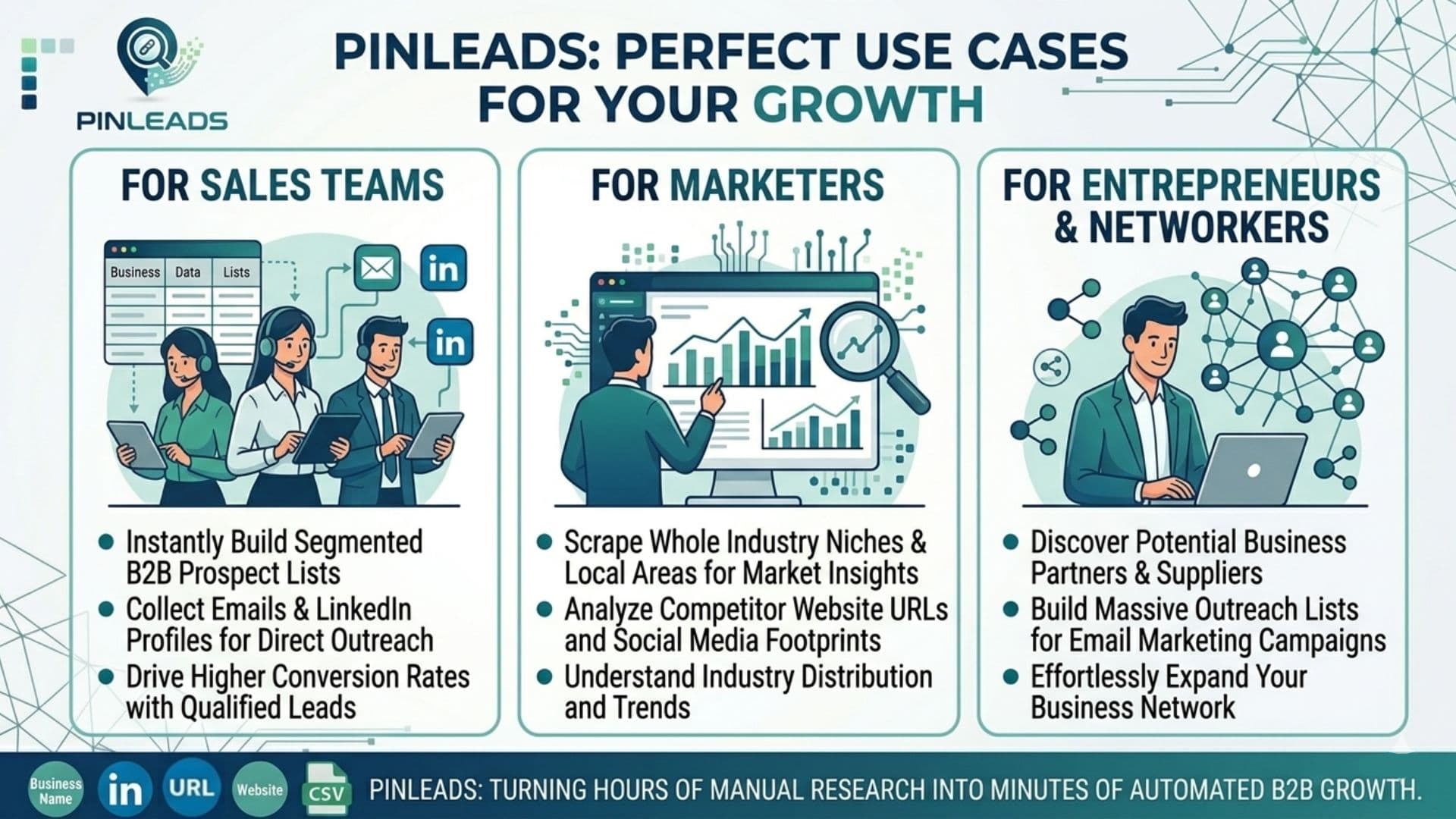 Data analytics