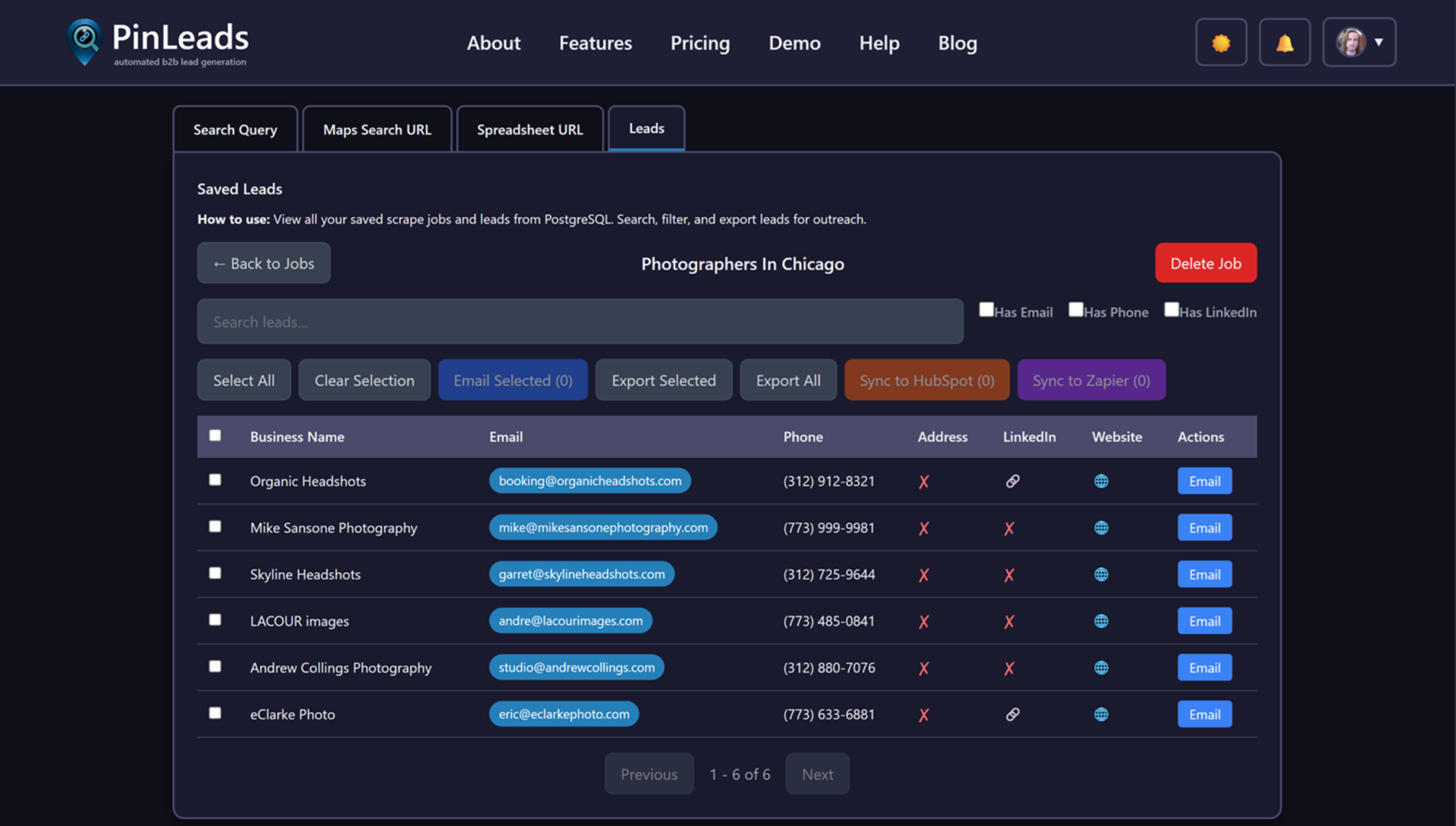 Lead Dashboard Overview